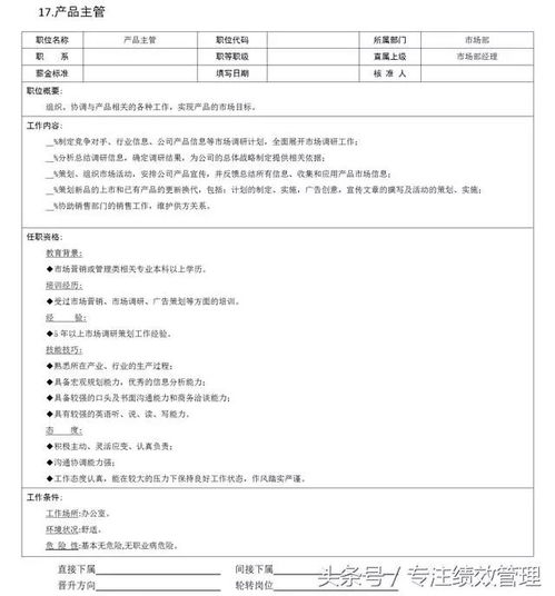 18個關鍵市場營銷職位崗位說明書 市場、客戶、產品與企劃職能全解析
