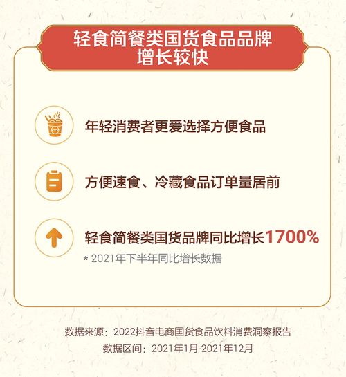 抖音電商國貨食品飲料消費洞察報告 90后引領(lǐng)國潮消費，藥品零售市場潛力顯現(xiàn)