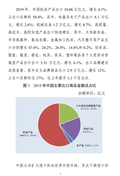 2020年春季中國對(duì)外貿(mào)易 紡服等7大類出口額增6.1%，商務(wù)報(bào)告彰顯韌性